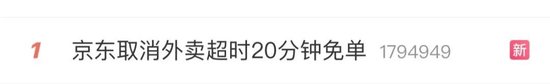 杠杆配资网 热搜第一！外卖“超时20分钟免单”取消？京东回应：超时后按保险规则赔付优惠券，不再直接免单