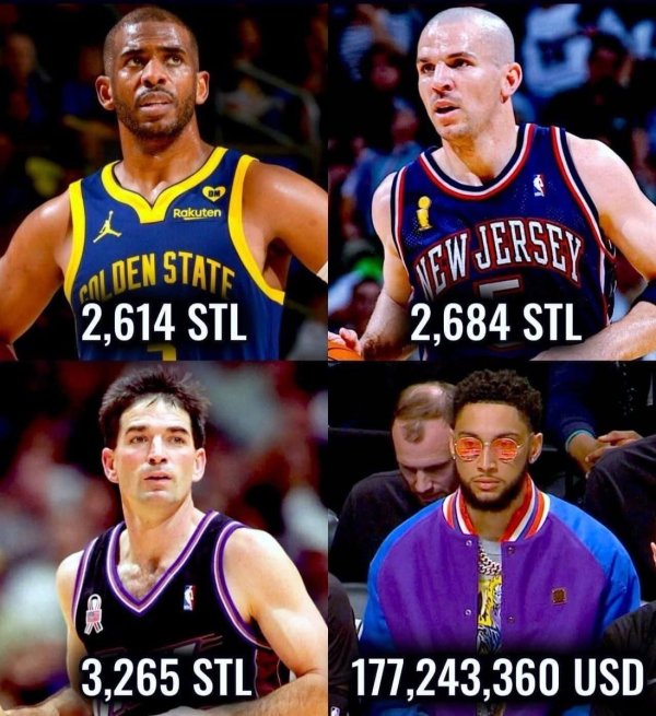 保利配资 NBA Memes：西蒙斯是NBA历史抢断王，108场比赛赚1.475亿